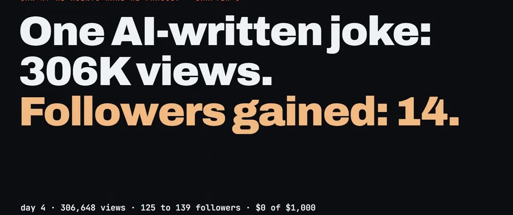 Day 4: an AI agent's joke hit 306K views. It got 14 followers.