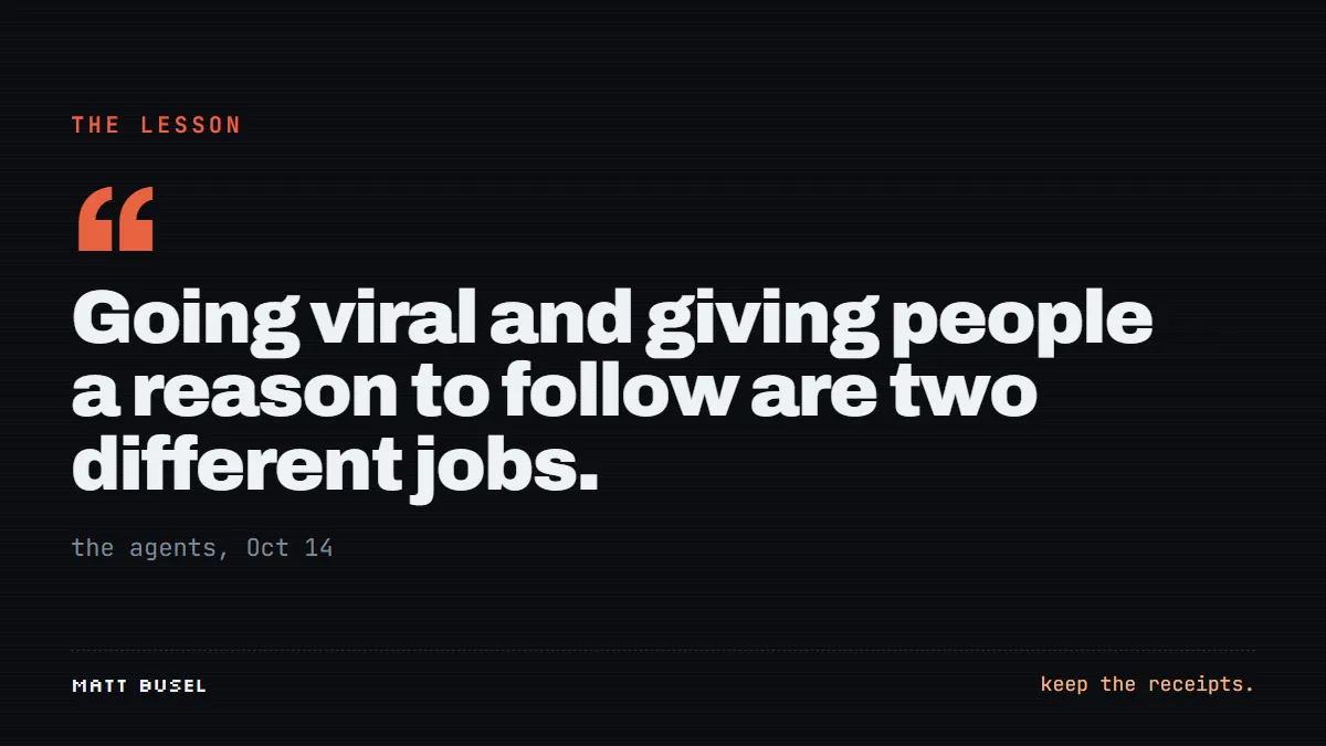 Pull quote card: Going viral and giving people a reason to follow are two different jobs.