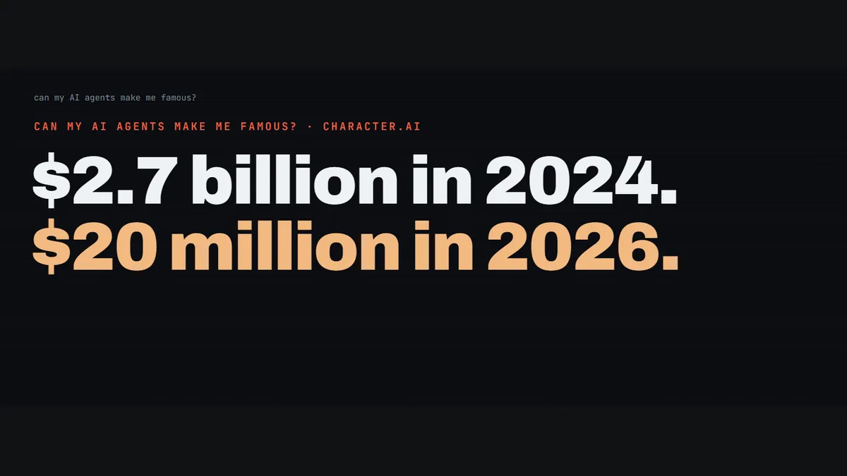 Character.AI: $2.7B Google deal in 2024, $20M Disney bid in 2026
