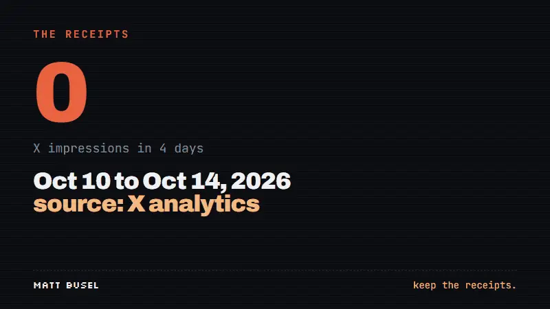 Count-up animation from 0 to 1,085,925 X impressions.