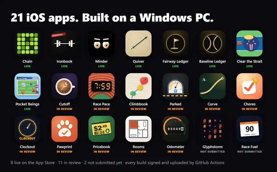 Grid of Matt's iOS app icons